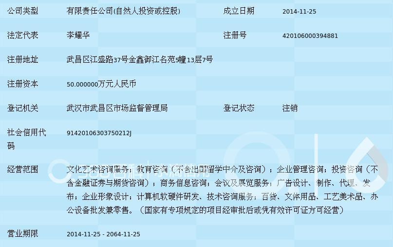 武漢盛唐春文化 以專(zhuān)業(yè)藝術(shù)咨詢(xún)服務(wù)點(diǎn)亮城市文化之光