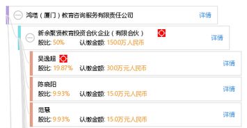鴻塔教育咨詢服務(wù) 立足廈門，點(diǎn)亮學(xué)子未來(lái)之路